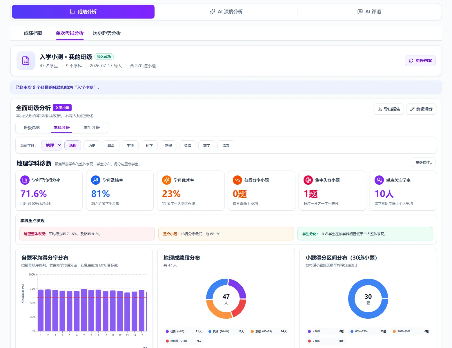 学情AI · 学科诊断